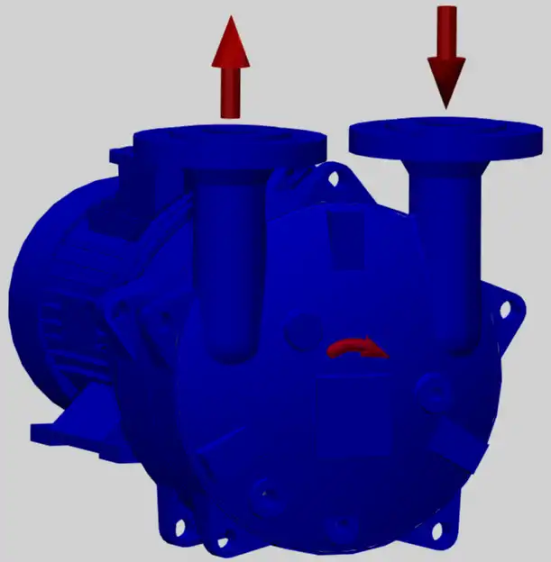 Przepływ pompy wlot po prawej